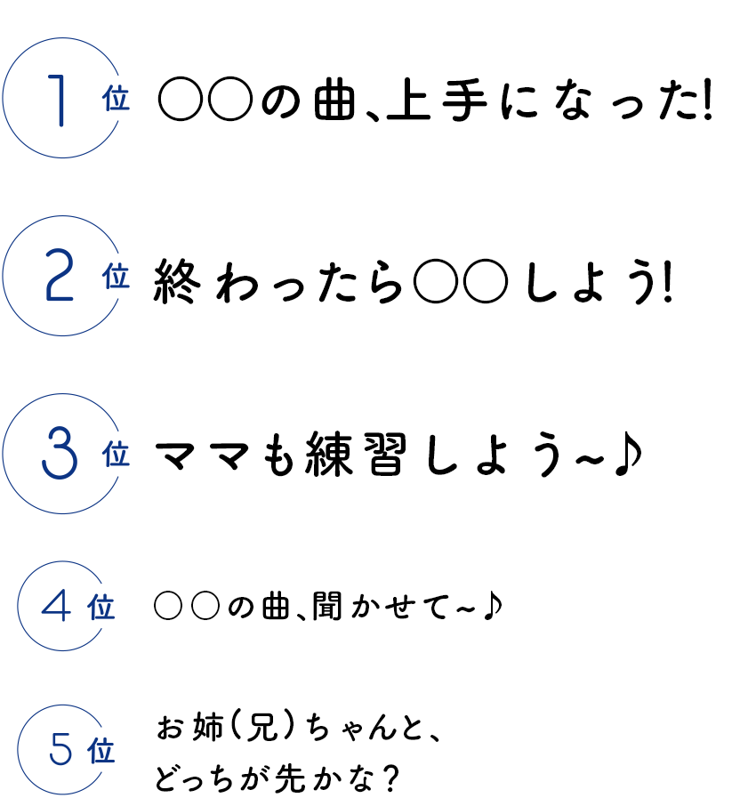 1位 ●●の曲、上手になった！　2位 終わったら●●しよう！　3位 ママも練習しよう～♪　4位 ●●の曲、聞かせて～♪　5位 お姉（兄）ちゃんと、どっちが先かな？