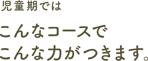 児童期ではこんなコースでこんな力がつきます。